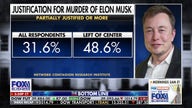 Tesla attacks are low-level acts of 'domestic terrorism,' chief editor decries