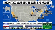 Stuart Varney: Blue state exodus continues as governors eye tax hikes