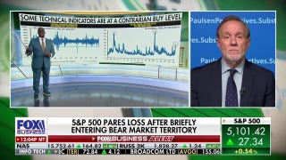 Stock market 'shock' created some good things: Jim Paulsen - Fox Business Video