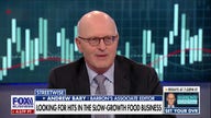 How is the food industry performing?
