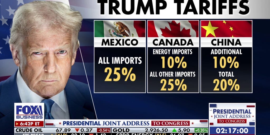 Tariffs can be used to help level the playing field, says EJ Antoni ...