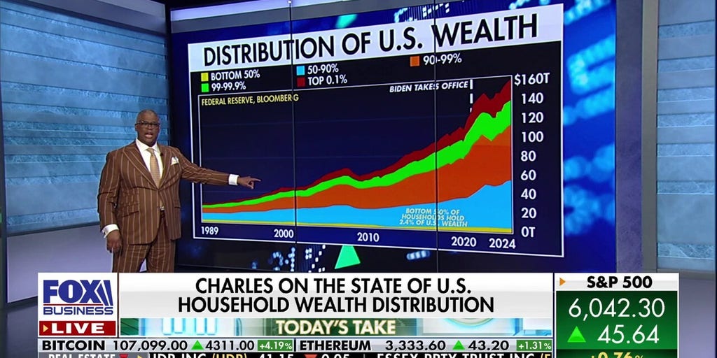 www.foxbusiness.com