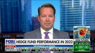 Commodities ranks as 'leading area of performance' in the face of stocks trading down: Ken Heinz