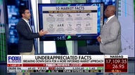 Piper Sandler's Michael Kantrowitz unveils 10 underappreciated market facts