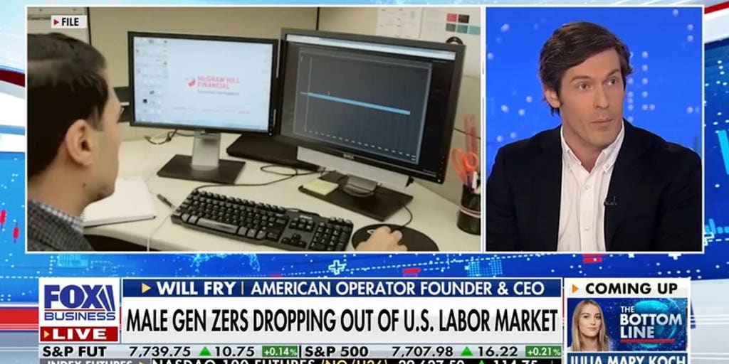 American entrepreneurship surges as young men leave traditional workforce American entrepreneurship surges as young men leave traditional workforce