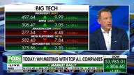 AI regulations must not slow US race against China, analyst warns