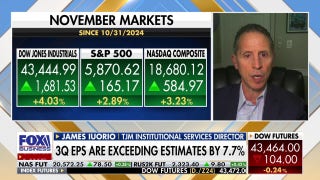 The 'No. 1 policy' investors want action on ASAP is crypto: Market expert James Iuorio - Fox Business Video