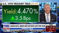 Markets are accepting the fact Fed will not cut rates this year: Jason Katz