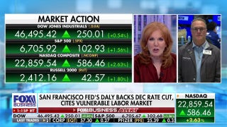 Market is 'weighing' on what the Fed will do next: Equity trader