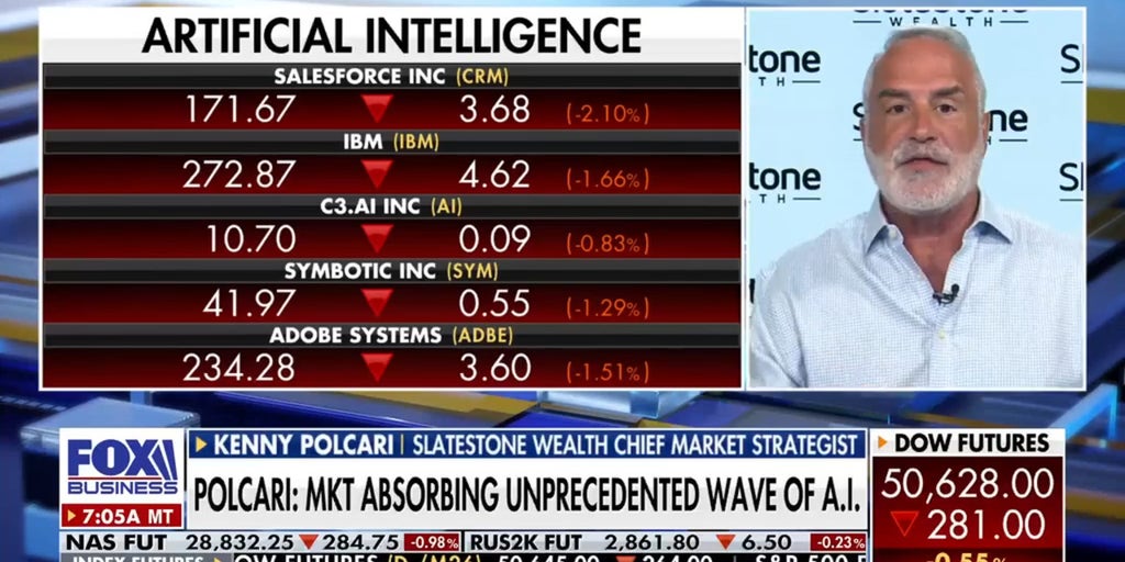 Investors should never be dependent on one sector or theme, Kenny Polcari says