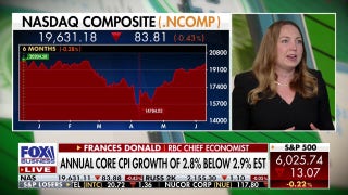 Tariffs are a sideshow of the real inflationary pressure on America, economist says