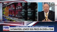 Have grocery prices lowered under the Trump admin?