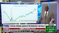 Charles Payne: Wall Street earnings surprises keep getting better