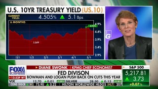 Fed's No. 1 job is to kill inflation without a surge in unemployment: Diane Swonk - Fox Business Video