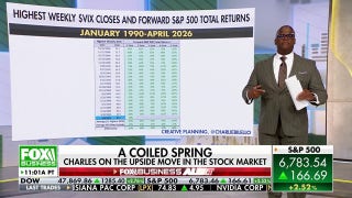 Charles Payne: This market is a 'coiled spring'