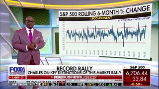 Charles Payne: The financial media hates the idea you can control your own destiny