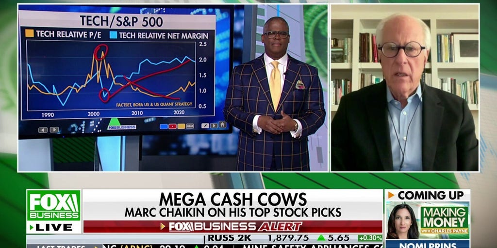 Marc Chaikin Ai Stock Pick 2024 AI has ‘changed the equation’ for the semiconductor sector: Marc