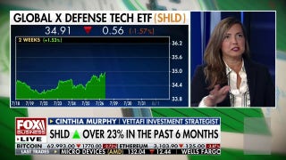 Geopolitical conflict can be good business for certain industries: Cinthia Murphy - Fox Business Video