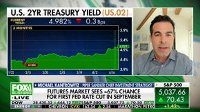 Fed's next interest rate move is likely a cut, not a hike: Michael Kantrowitz