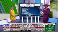 People like ‘privacy, personalization’ and this telehealth stock is booming because of it, says investor