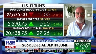 I don't think we need a rate cut at the moment, Kenny Polcari says - Fox Business Video