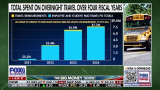 Chicago schools blew millions in COVID cash on luxury travel, report finds