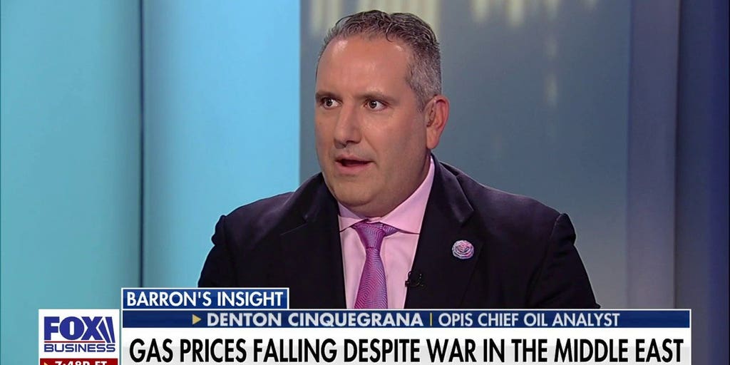 Why are oil prices dropping? | Fox Business Video
