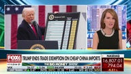 Trump cracks down on China with elimination of trade exemption