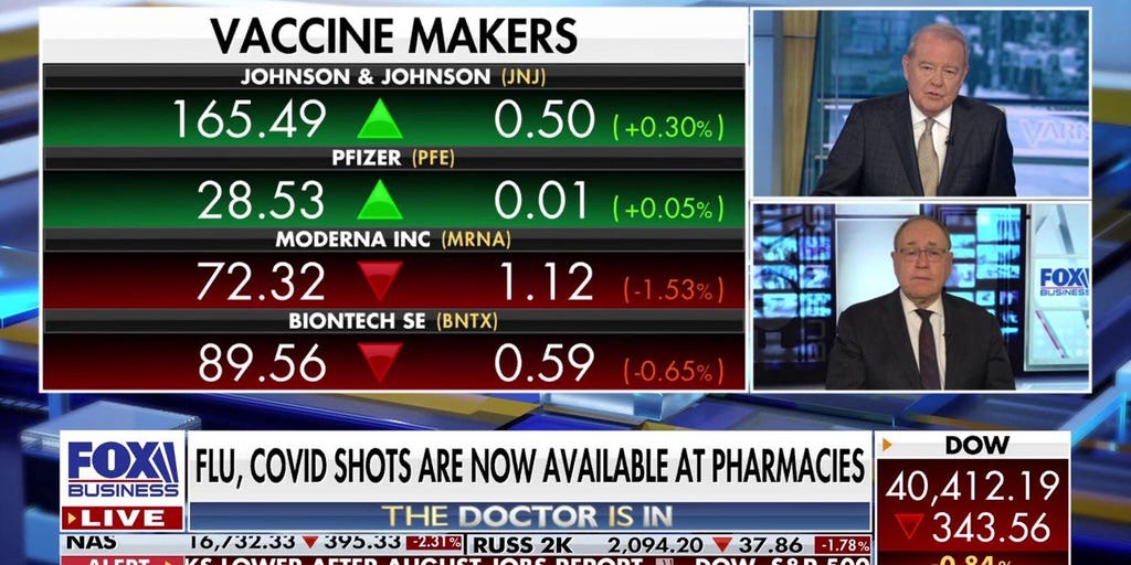 It's a 'pretty serious' flu season: Dr. Marc Siegel | Fox Business Video