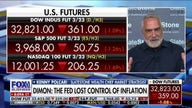 Fed lost control of inflation when they started raising rates: Kenny Polcari 