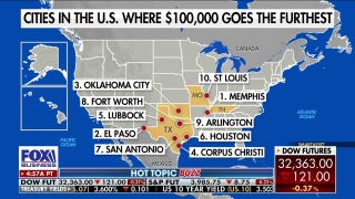 Report shows $100K salary in big cities gives shocking low take-home pay - Fox Business Video