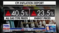 Congress has to get its act together on our 'fiscal problems': Michael Faulkender