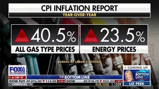 Congress has to get its act together on our 'fiscal problems': Michael Faulkender
