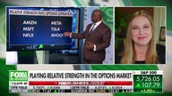 Options traders want these 'relative strength' names that can 'catch fire': Danielle Shay