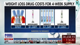 Popular weight loss drugs see sharp price increases - Fox Business Video