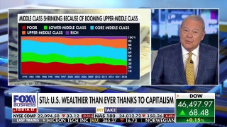 Stuart Varney: The rich are getting richer, but the poor are not getting poorer