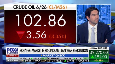 Markets are 'just starting to diverge a little bit' amid Iran conflict, Josh Schafer says - Fox Business News