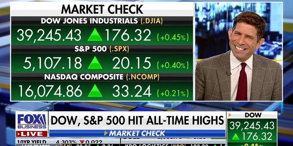 The market is hot: Jonathan Hoenig | Fox Business Video