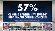 Young Americans turn to trades as college degree loses value