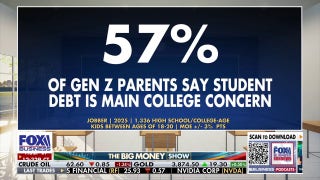 Young Americans turn to trades as college degree loses value