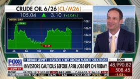It's been a very resilient economy, expert says - Fox Business News