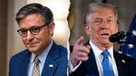 Is the government heading into a shutdown?