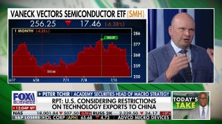 Energy is a great long-term play as geopolitical risk ramps up: Peter Tchir - Fox Business Video