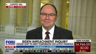 Rep. Tom Tiffany on latest finding into Biden’s impeachment: ‘Where there’s smoke, there’s fire’