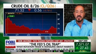 Fed's oil trap: Hiking rates won't control energy costs - Fox Business Video