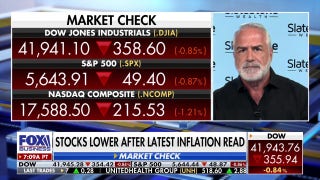 There will be ‘anxiousness’ and ‘volatility’ in markets as first quarter of 2025 nears end: Kenny Polcari