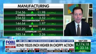 Behind the ‘big surprise’ about S&P 500, NASDAQ