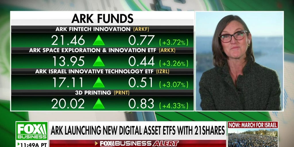 Cathie Wood Launches A New Suite Of Digital Asset ETFs With 21Shares ...