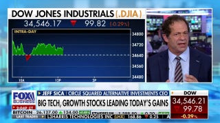 US consumer is getting annihilated by inflation: Jeff Sica  - Fox Business Video