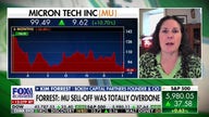 Investment expert on Micron Technology stock: The future is data